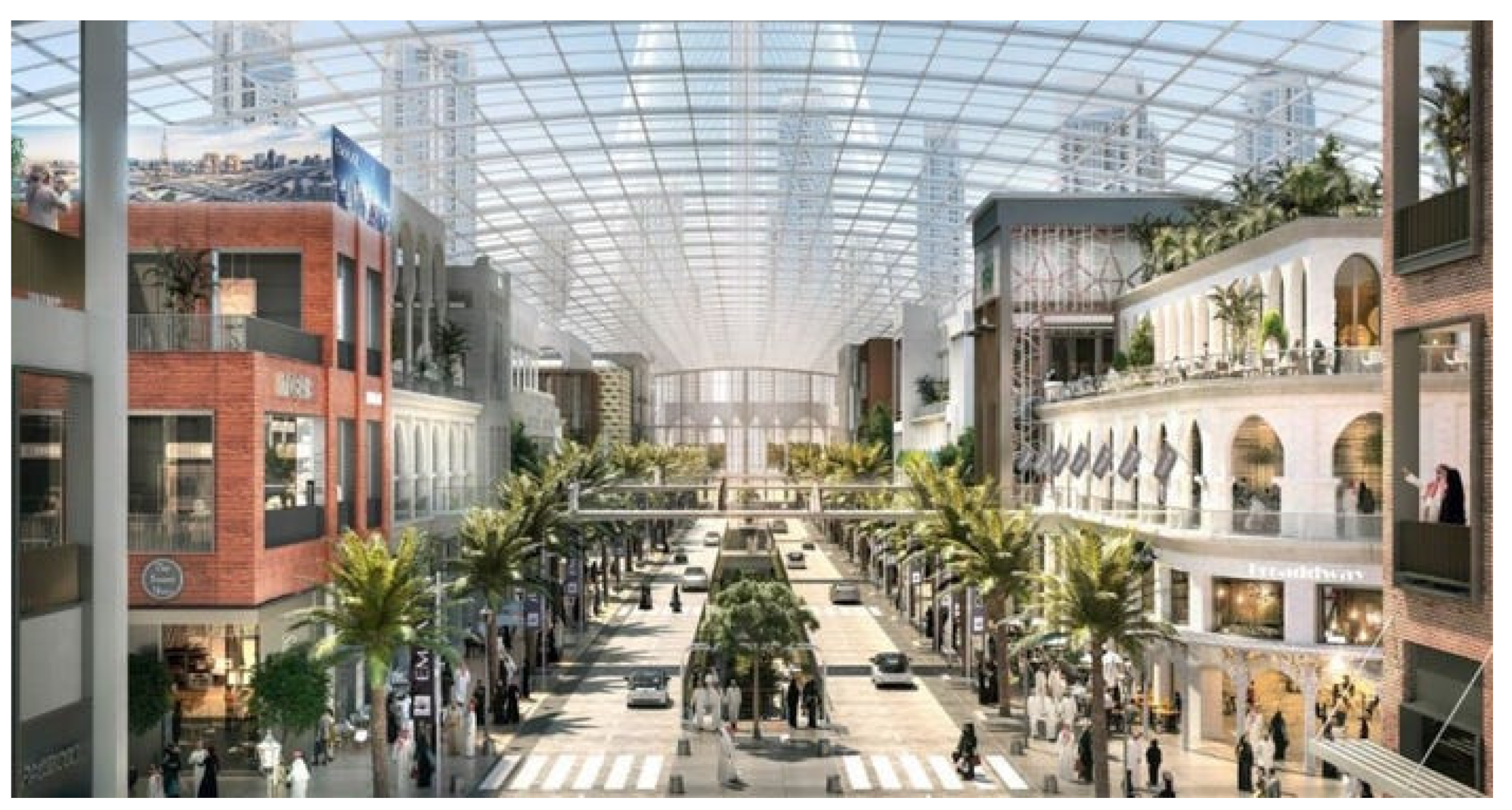 Shopping Malls in the UAE: A Comprehensive Guide to Discovering the Ultimate Shopping Experience