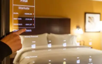 Smart Hotel Rooms: The Future of High-Tech Hospitality
